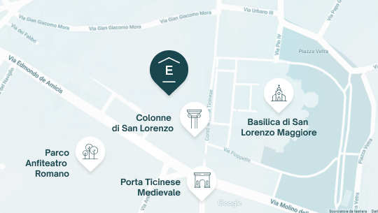 Easy life mappa-colonne 
